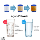 + 3 Unidades de  Filtro Purificador de Água